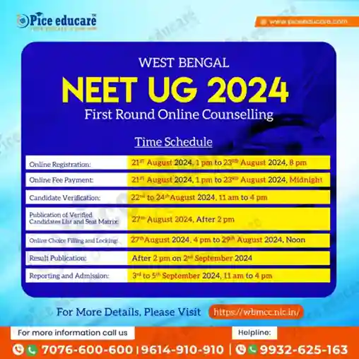 Tentative Schedule for WB NEET UG 2024 Counseling: Important Dates and Events